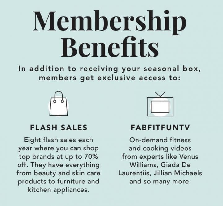FabFitFun Reviews Fall Subscription Box Unboxing Membership Benefits