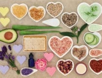 Skin and Body Care Ingredient Selection